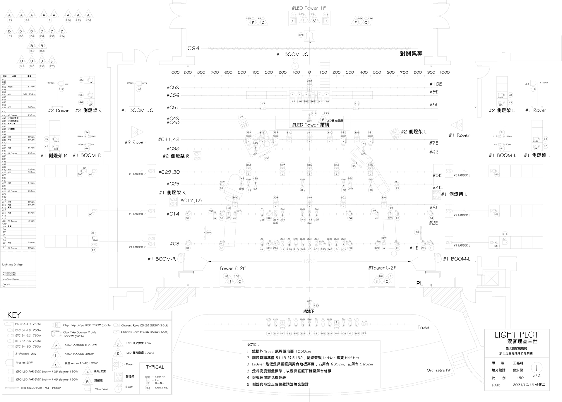 paperdata