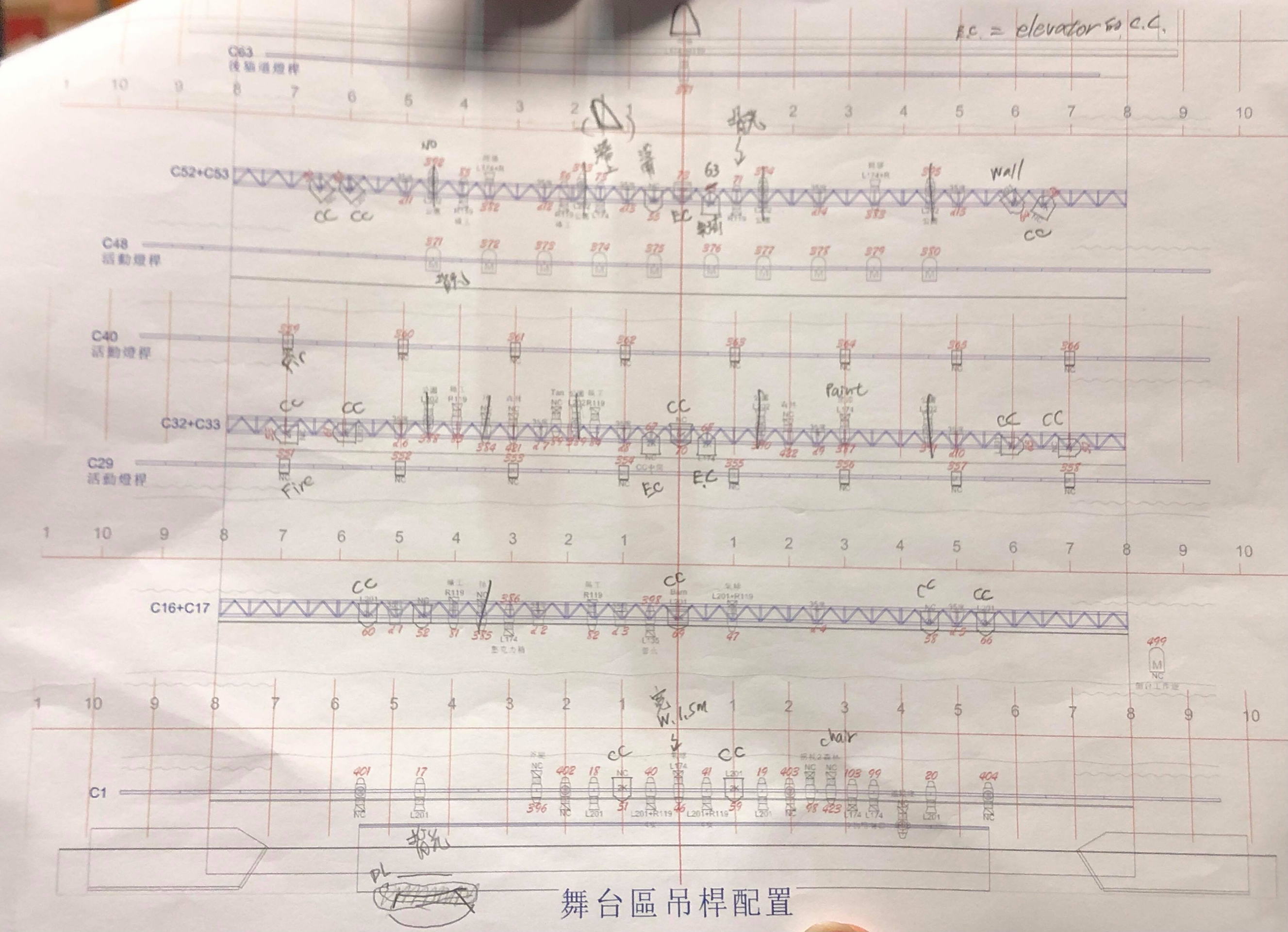 paperdata