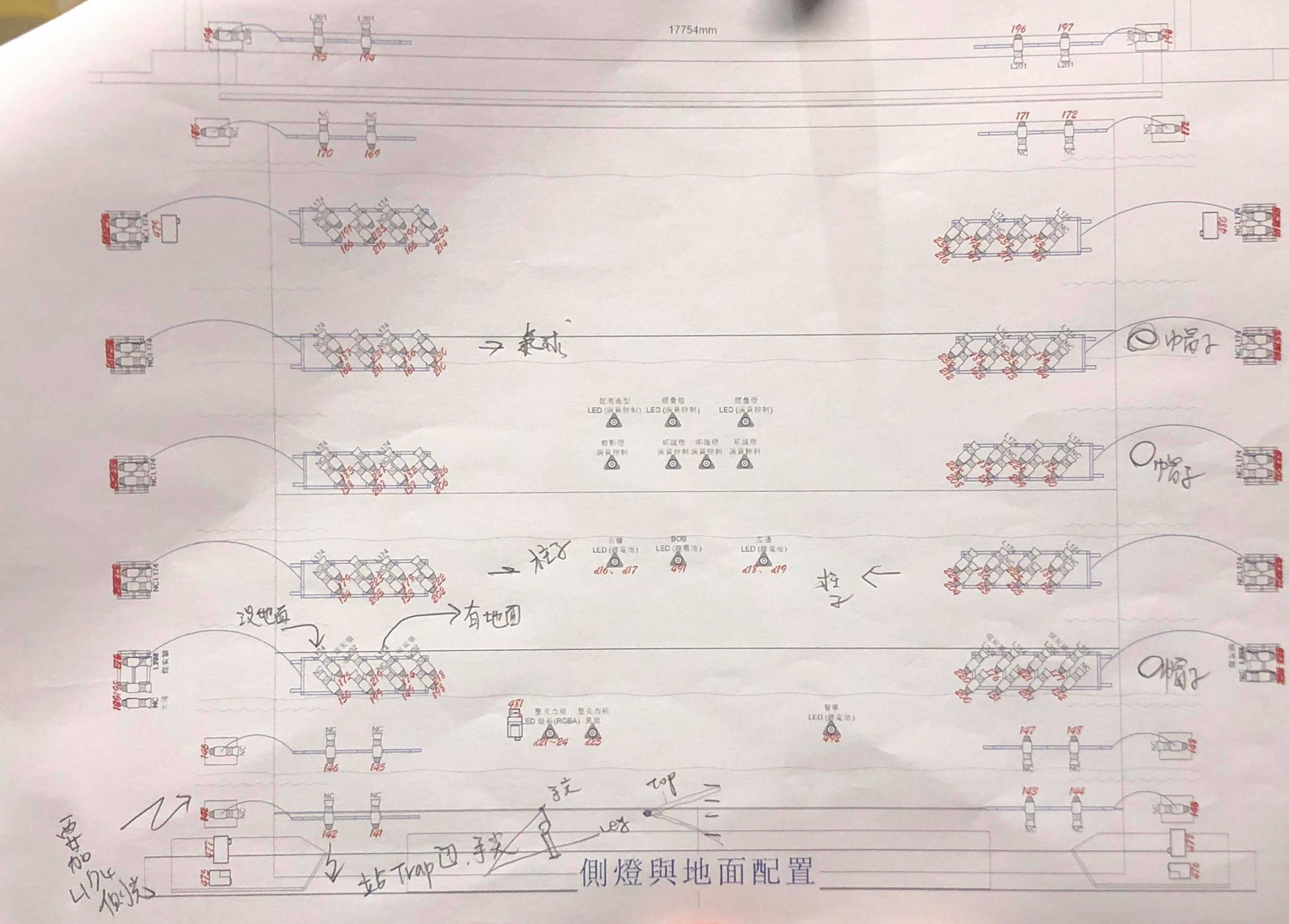 paperdata