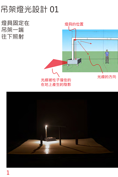 2021秋天藝術節-河床劇團《被遺忘的》