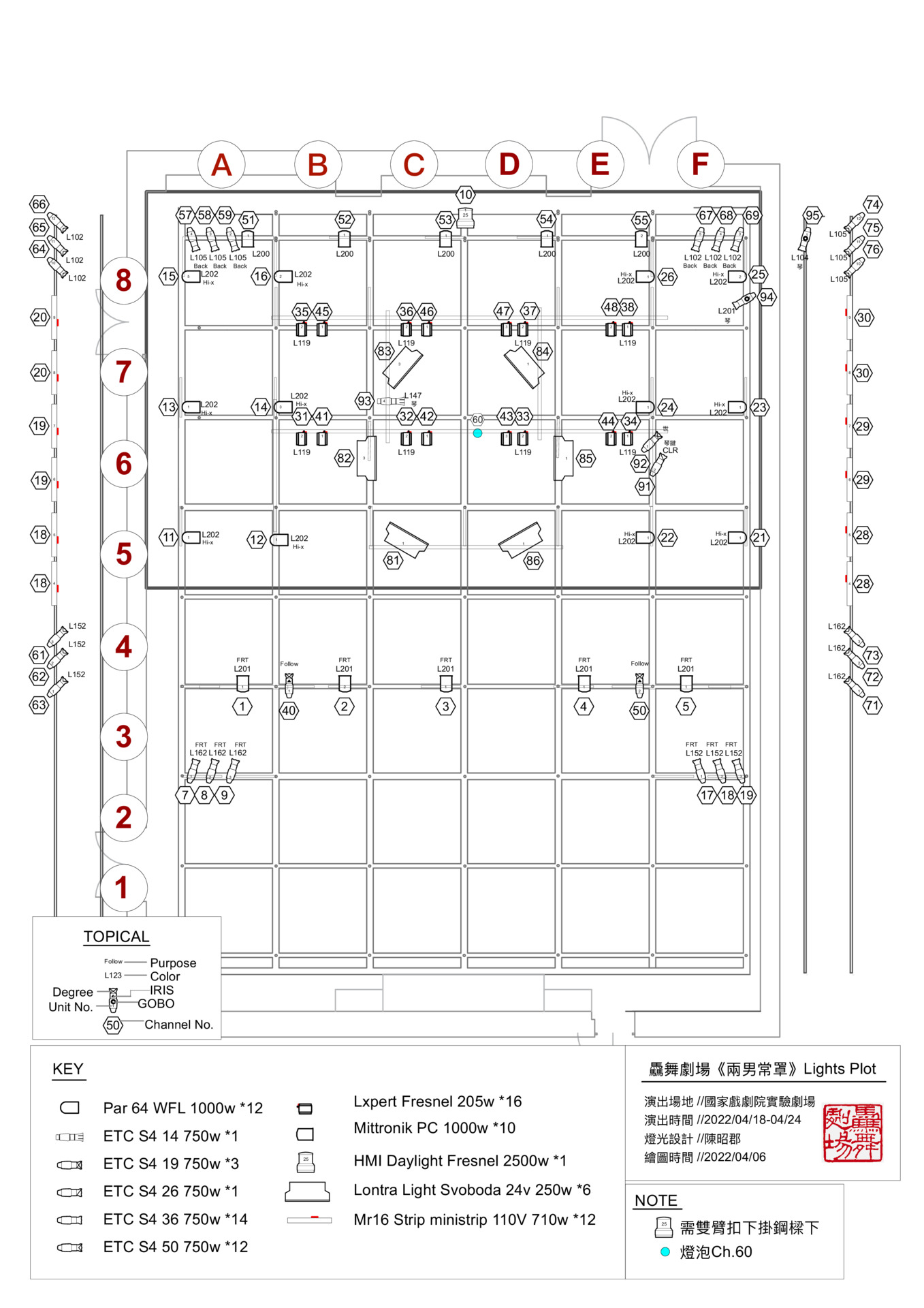 2022TIFA國際台灣藝術節-驫舞劇場 《兩男常罩》